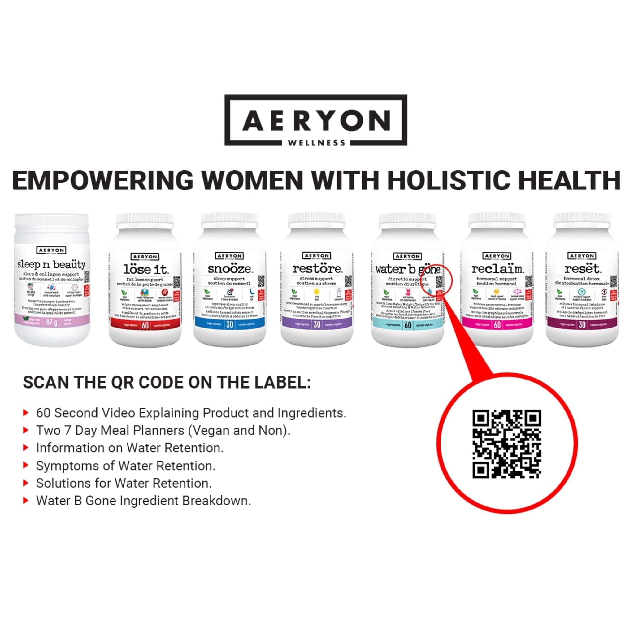 Aeryon Wellness Water B Gone, 60 Capsules - Image 7