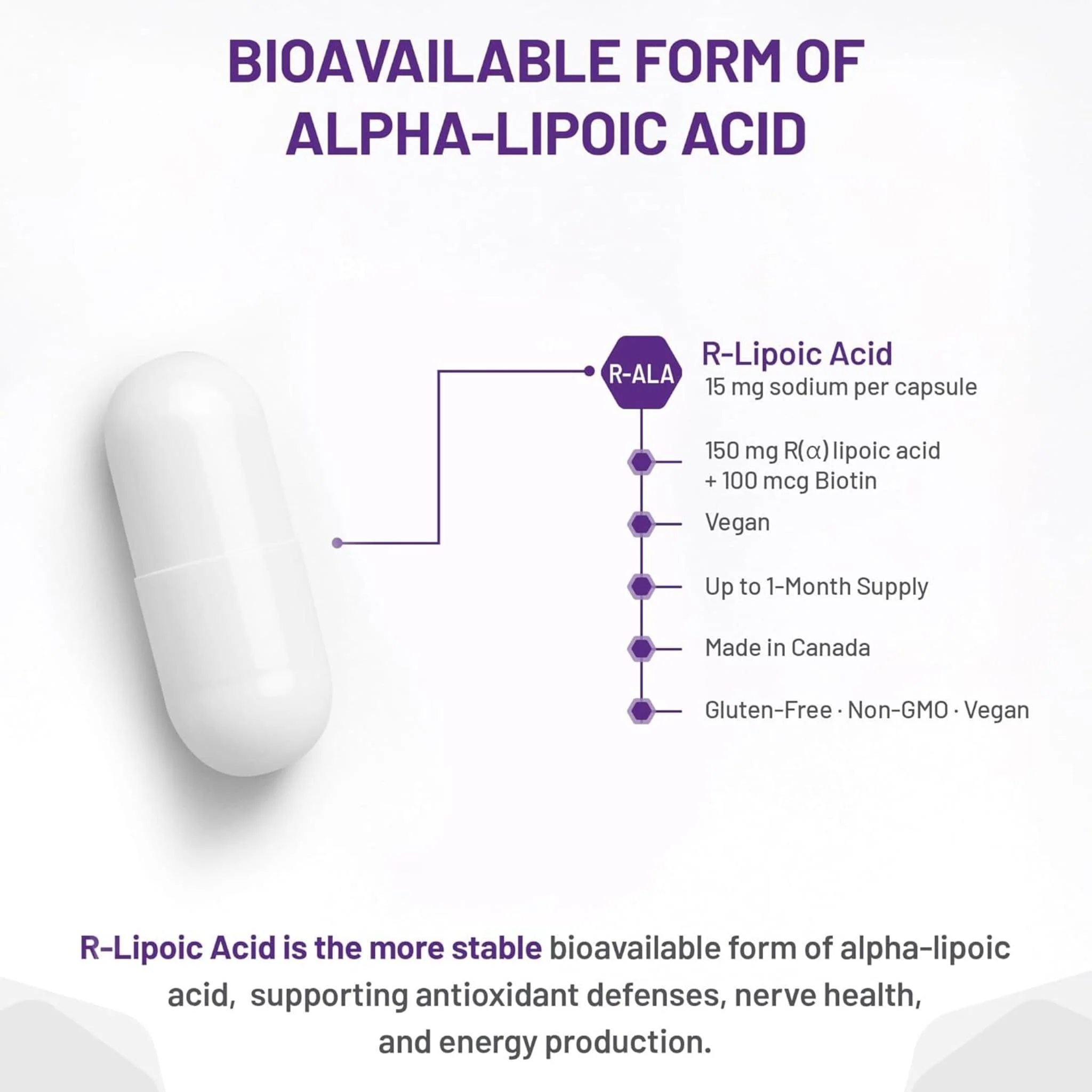 AOR R-Lipoic Acid 150mg Delayed Release Vegi-Capsules - Image 7