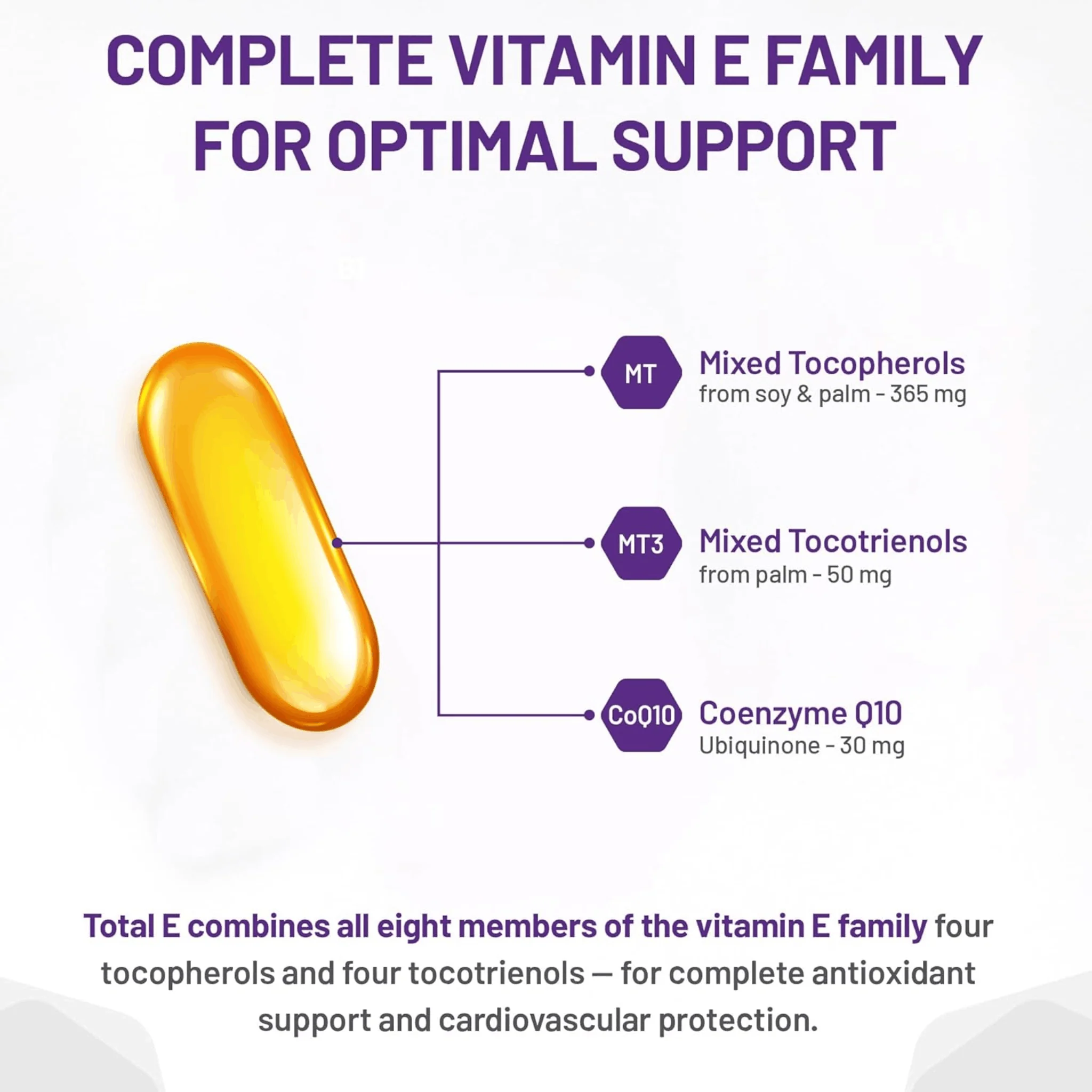 AOR Total E with Tocopherols, Tocotrienols & CoQ10, Full Spectrum Antioxidant Support, 445mg - Image 2