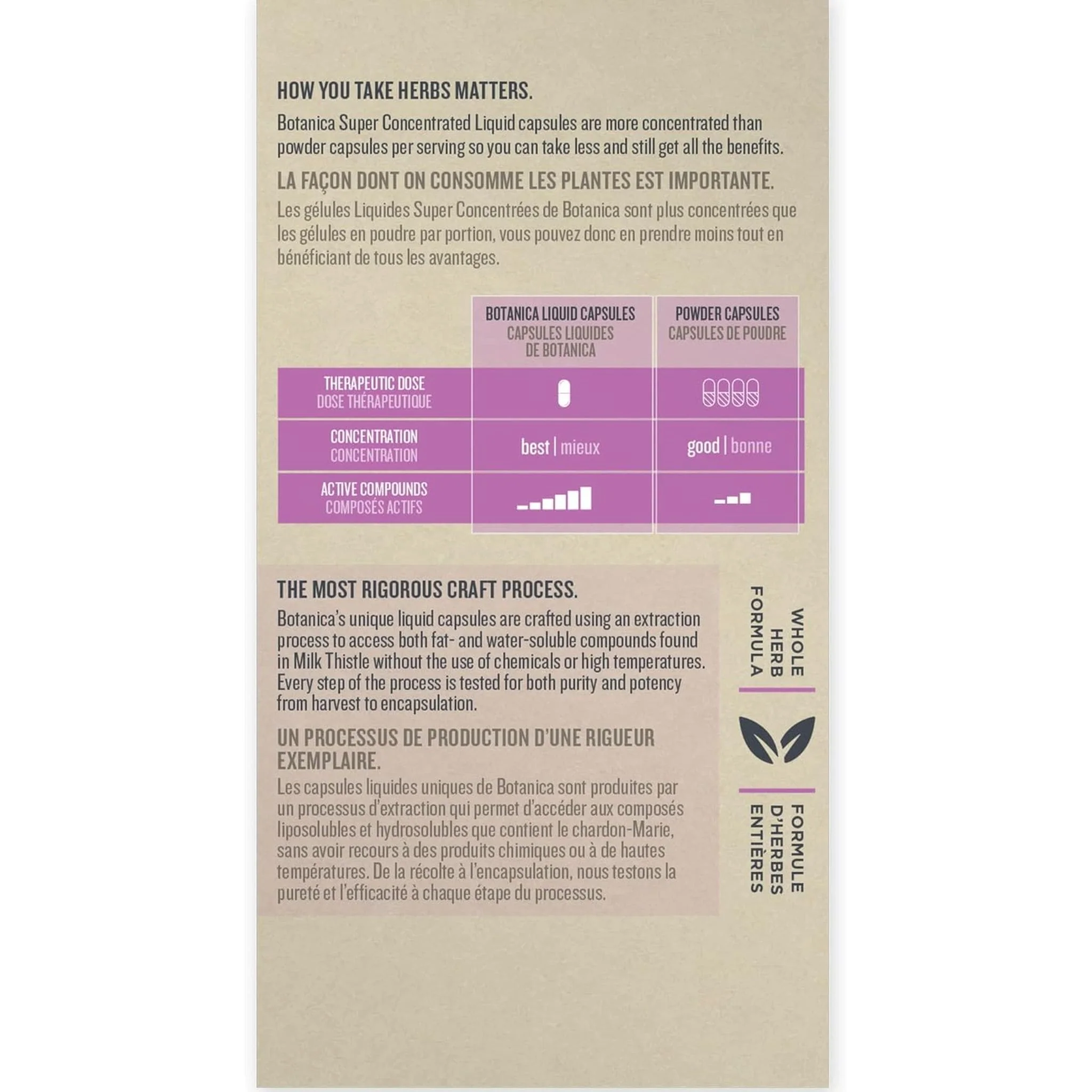 Botanica Milk Thistle, Super Concentrated, Liquid Phytocaps - Image 14