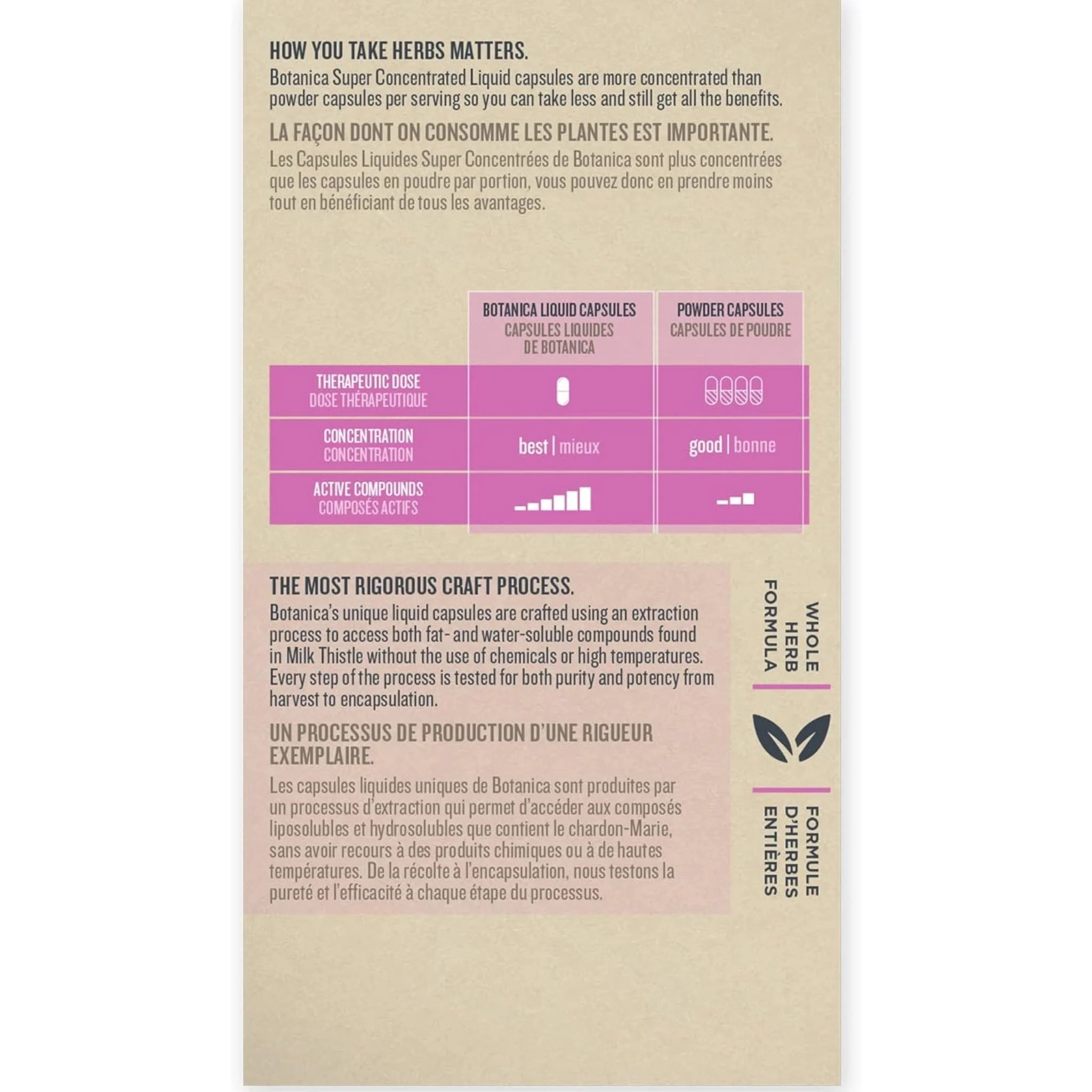 Botanica Milk Thistle, Super Concentrated, Liquid Phytocaps - Image 6