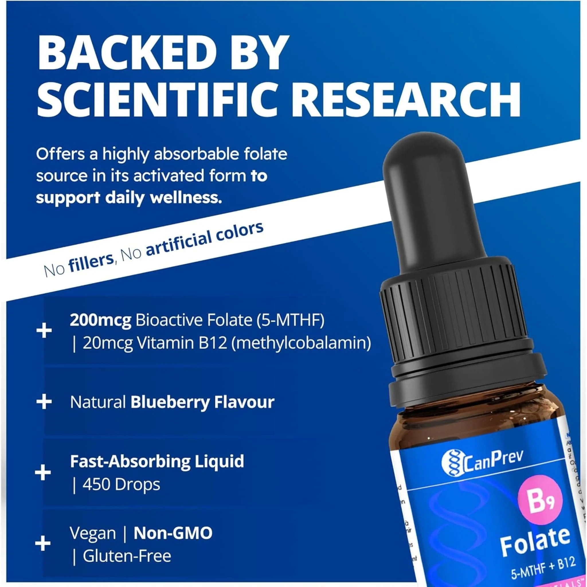CanPrev B9 Folate 200mcg, 15ml - Image 5