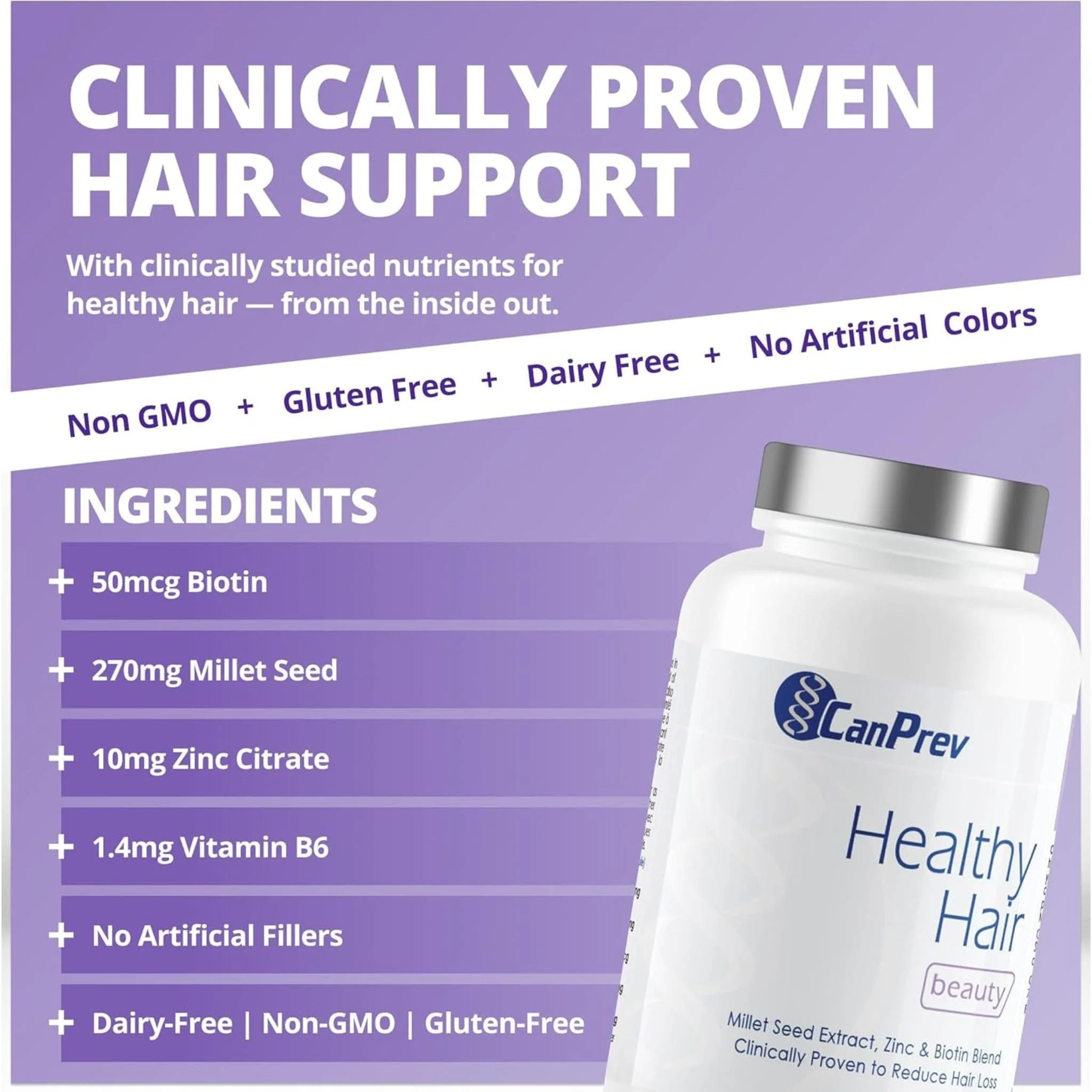 CanPrev Healthy Hair (Proven to reduce hair loss), 30 Softgels - Image 5