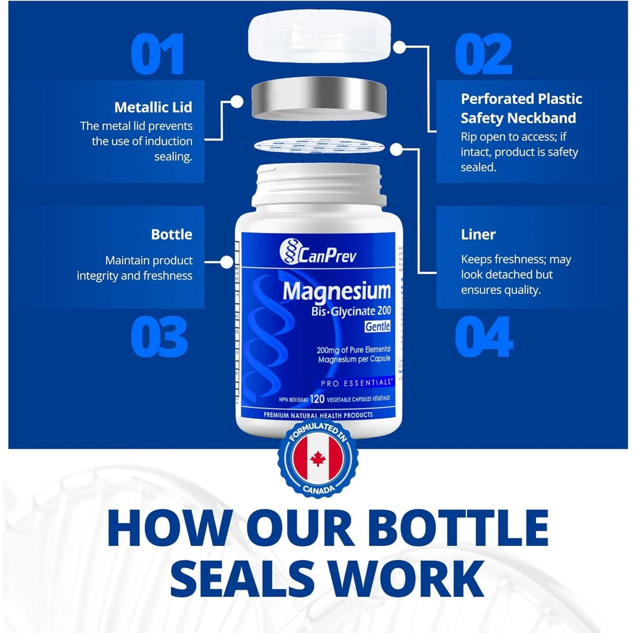 CanPrev Magnesium Bisglycinate 200 Gentle, Highly Absorbable Magnesium 200mg Capsules - Image 18