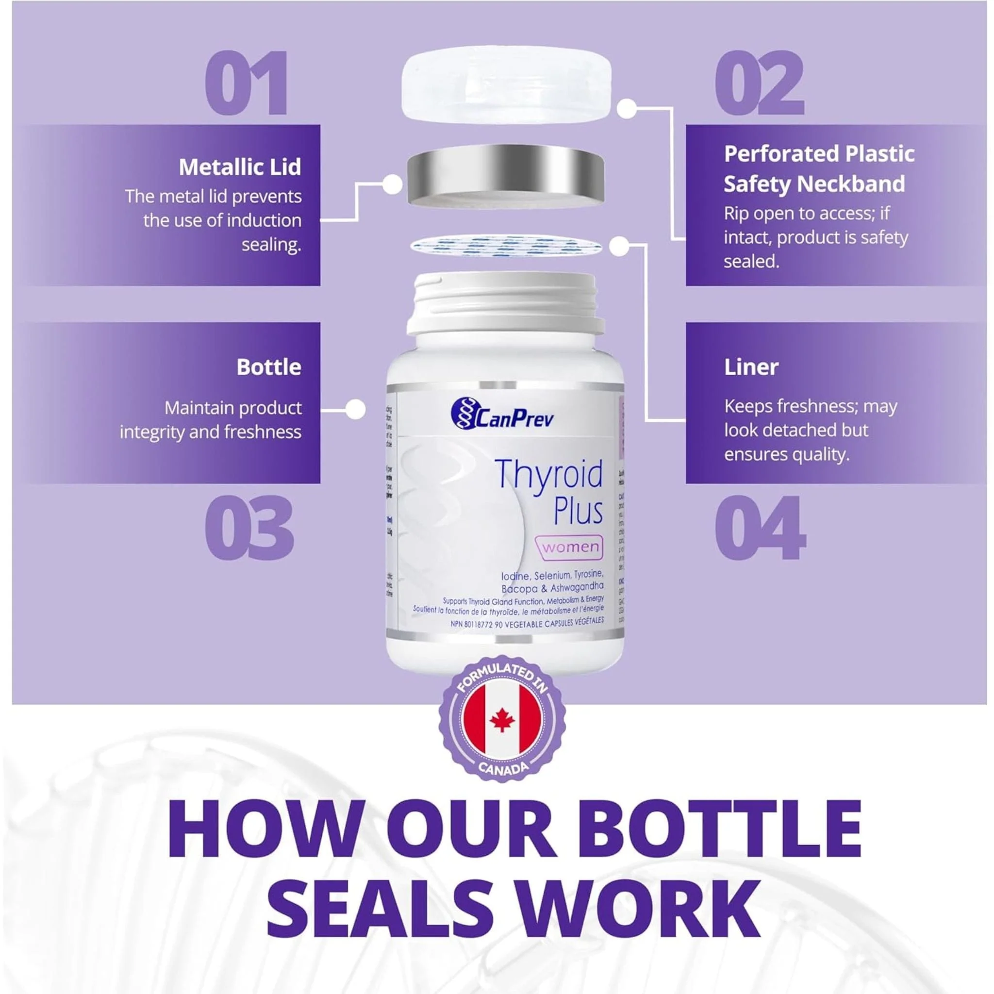 CanPrev Thyroid Plus, Under-Active Thyroid Help, 90 Vegetable Capsules - Image 12