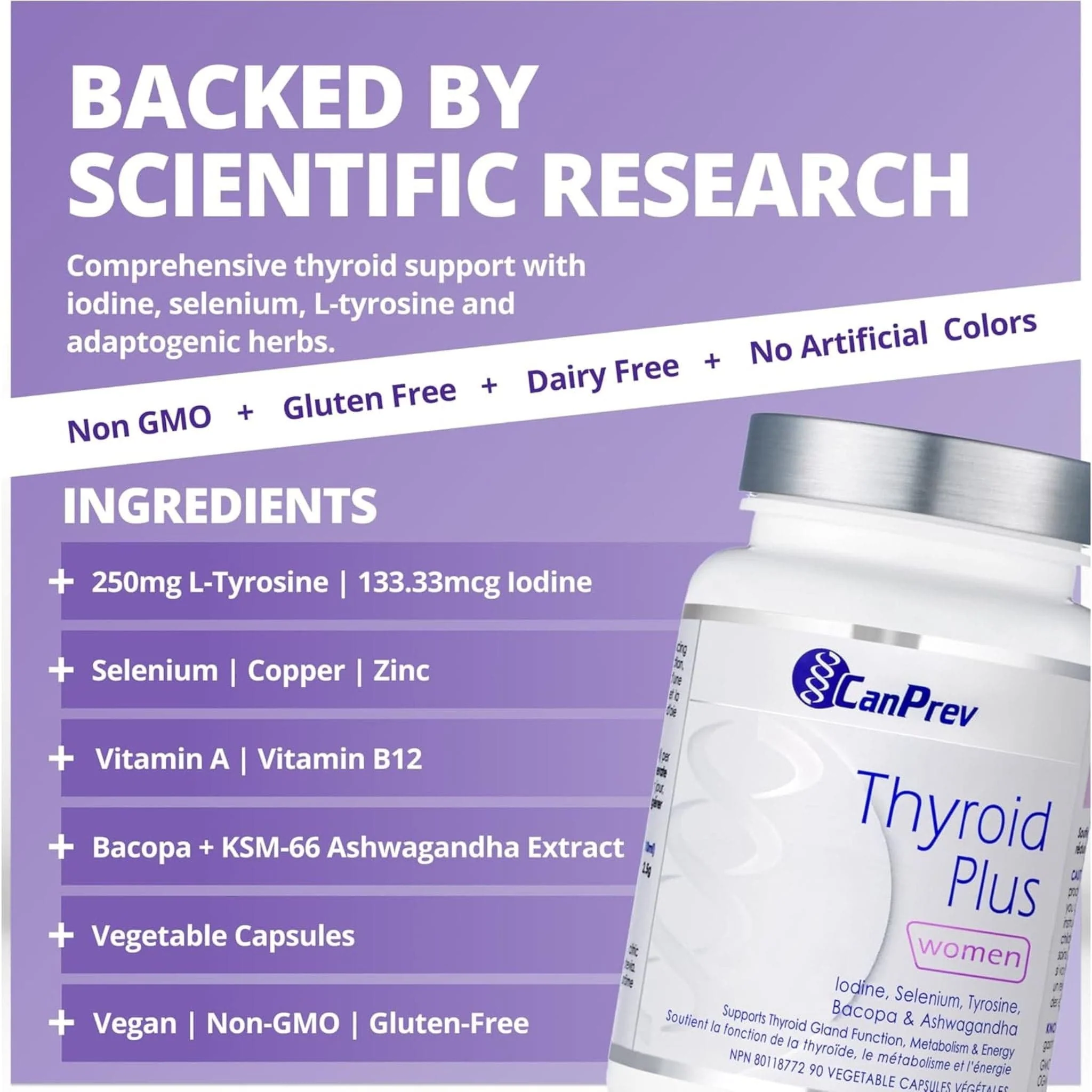 CanPrev Thyroid Plus, Under-Active Thyroid Help, 90 Vegetable Capsules - Image 6