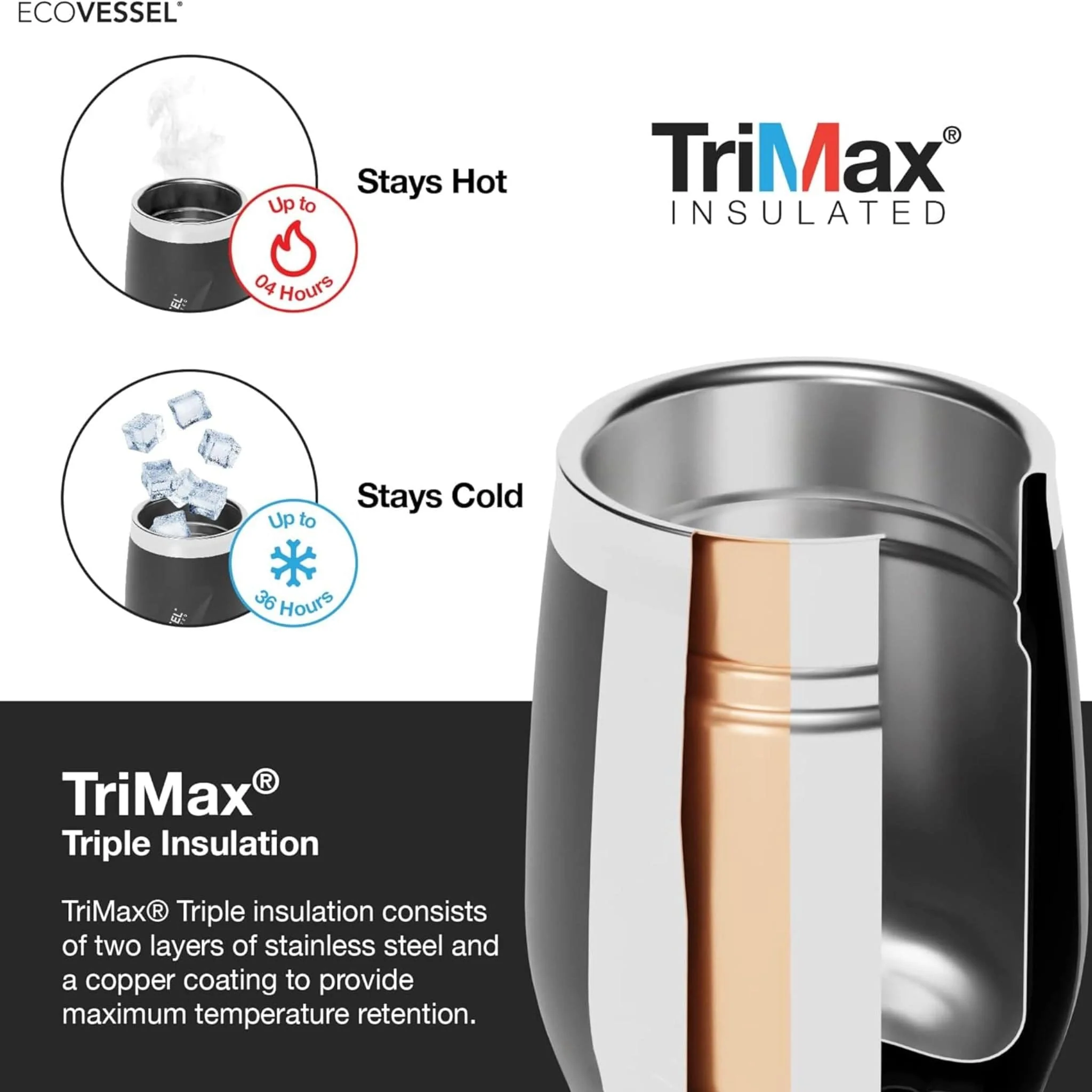 EcoVessel PORT Tumbler, For Coffee and Drinks On The Go, 295ml CLEARANCE 50% Off Final Sale - Image 6