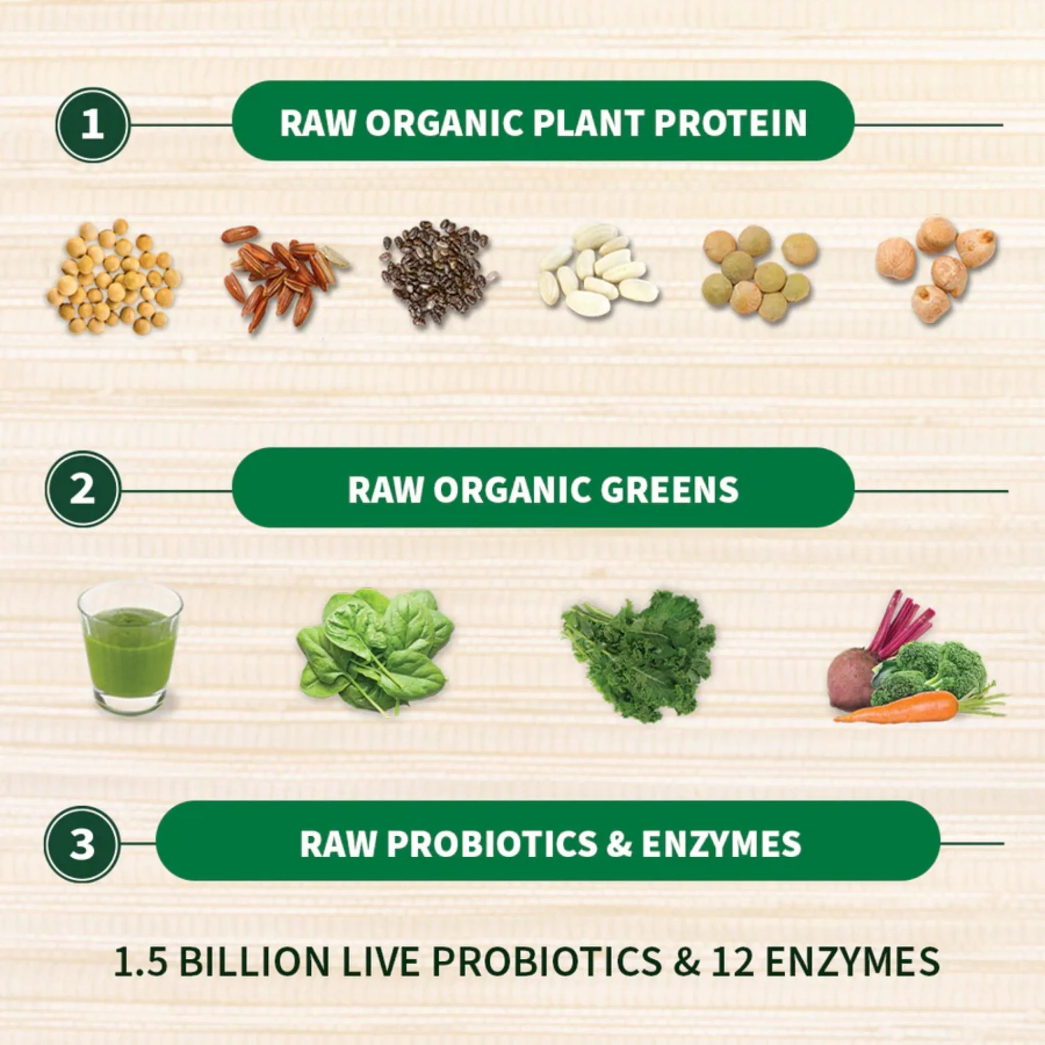 Garden of Life Raw Organic Protein & Greens - Image 14