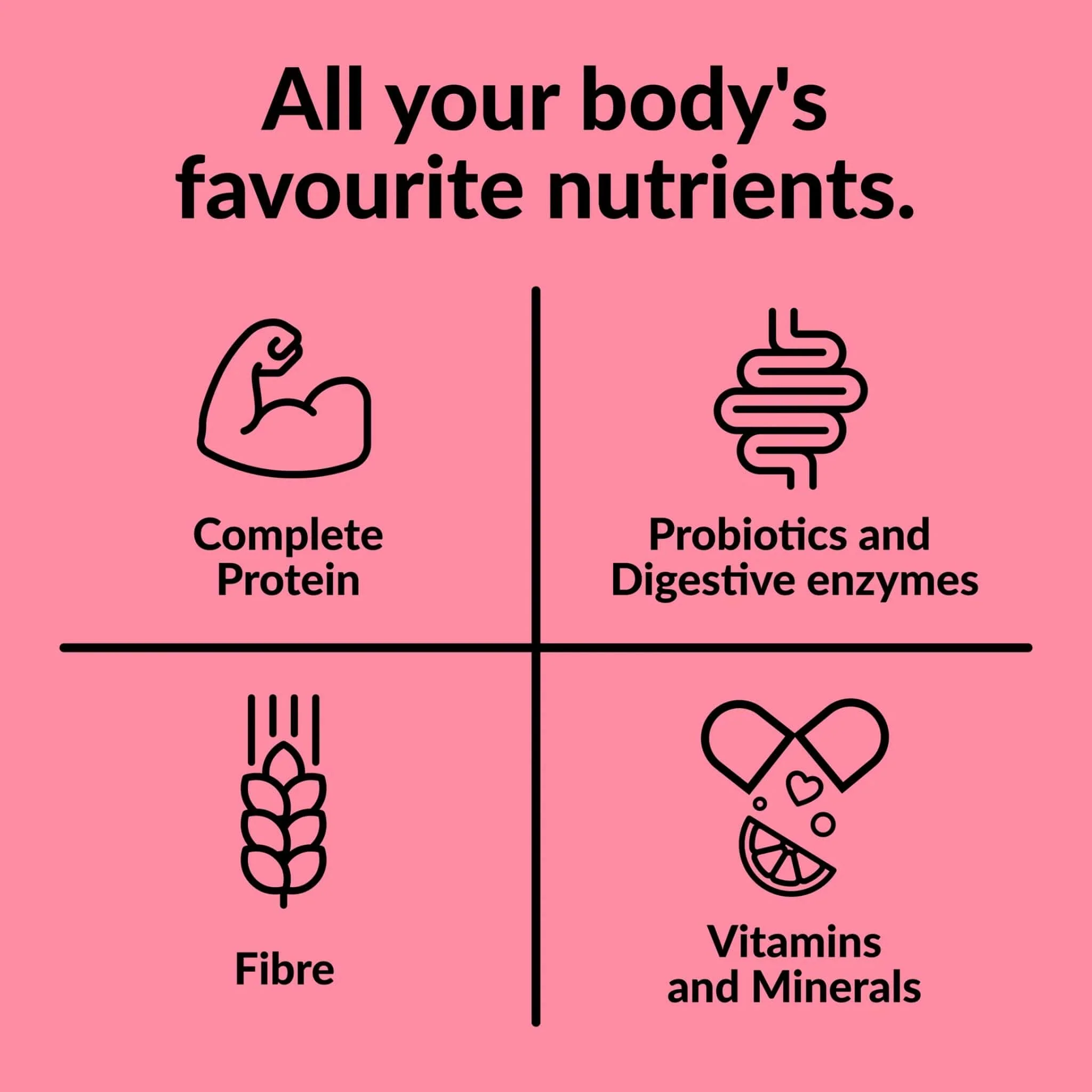 Good Protein All-in-One Shake Protein Powder, Protein 21g, Fibre 7g, Plant-Based, Vegan, Gluten-Free, Keto-Friendly Shake with Superfoods, Probiotics and Essential Nutrients,  440g-880g - Image 14