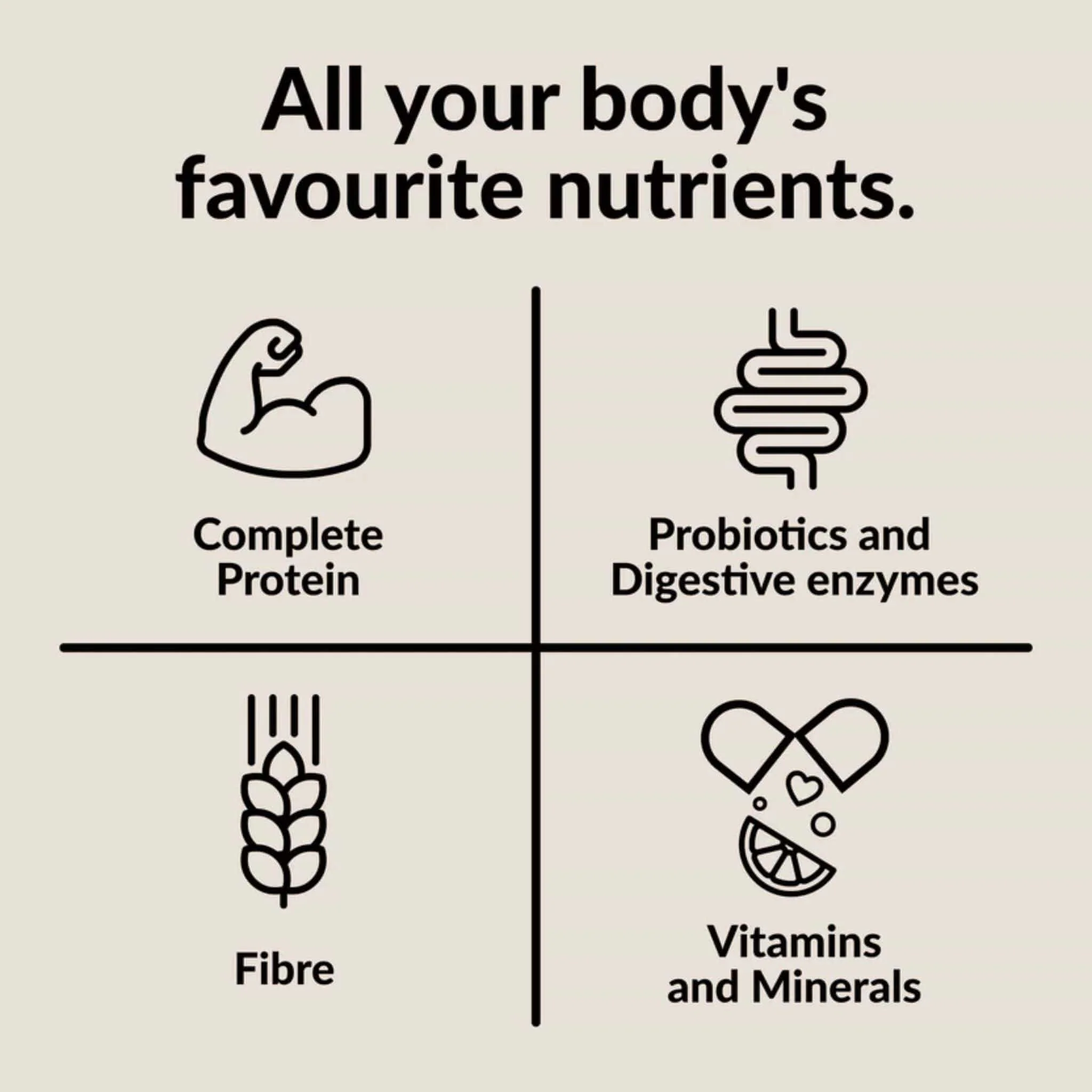 Good Protein All-in-One Shake Protein Powder, Protein 21g, Fibre 7g, Plant-Based, Vegan, Gluten-Free, Keto-Friendly Shake with Superfoods, Probiotics and Essential Nutrients,  440g-880g - Image 5