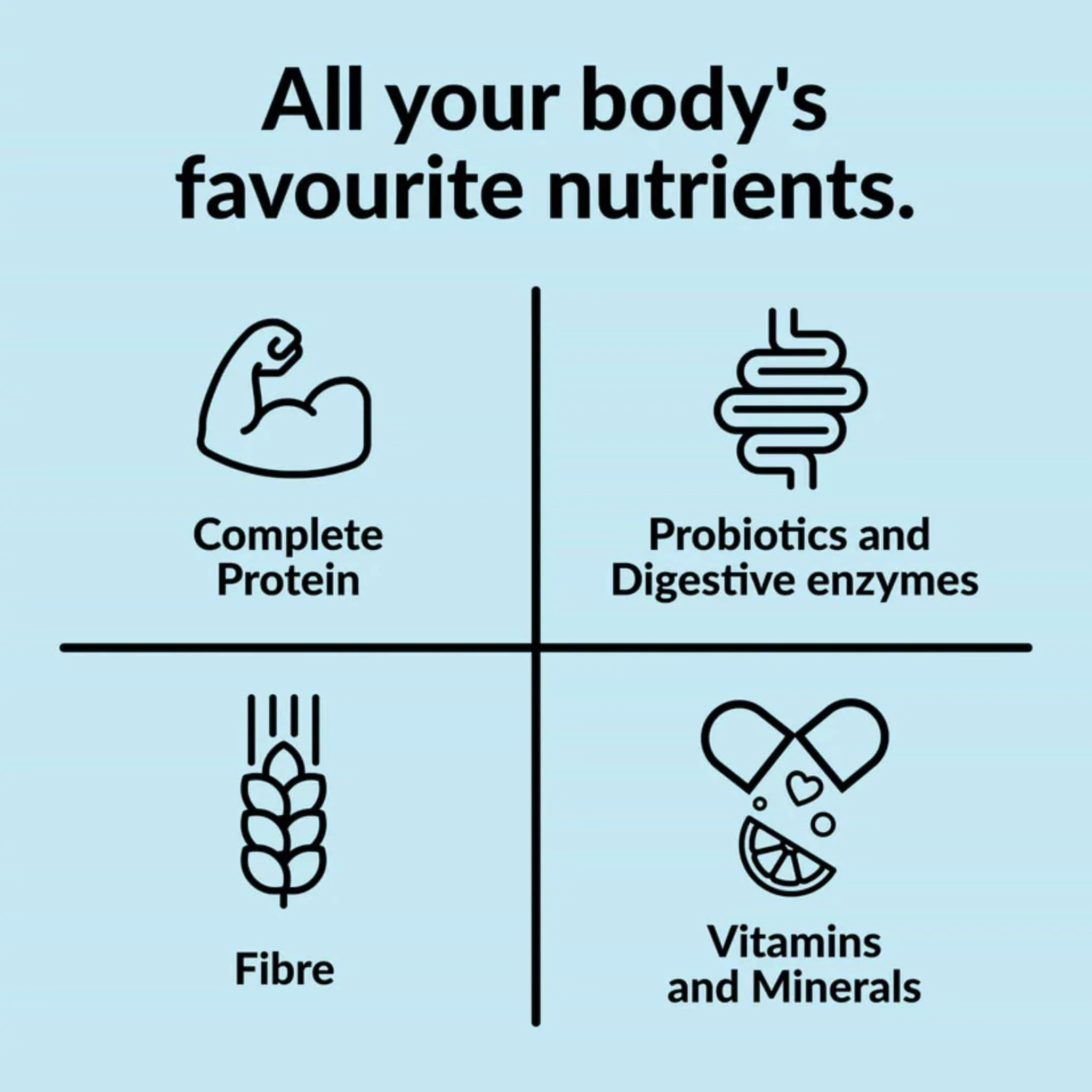 Good Protein All-in-One Shake Protein Powder, Protein 21g, Fibre 7g, Plant-Based, Vegan, Gluten-Free, Keto-Friendly Shake with Superfoods, Probiotics and Essential Nutrients,  440g-880g - Image 9