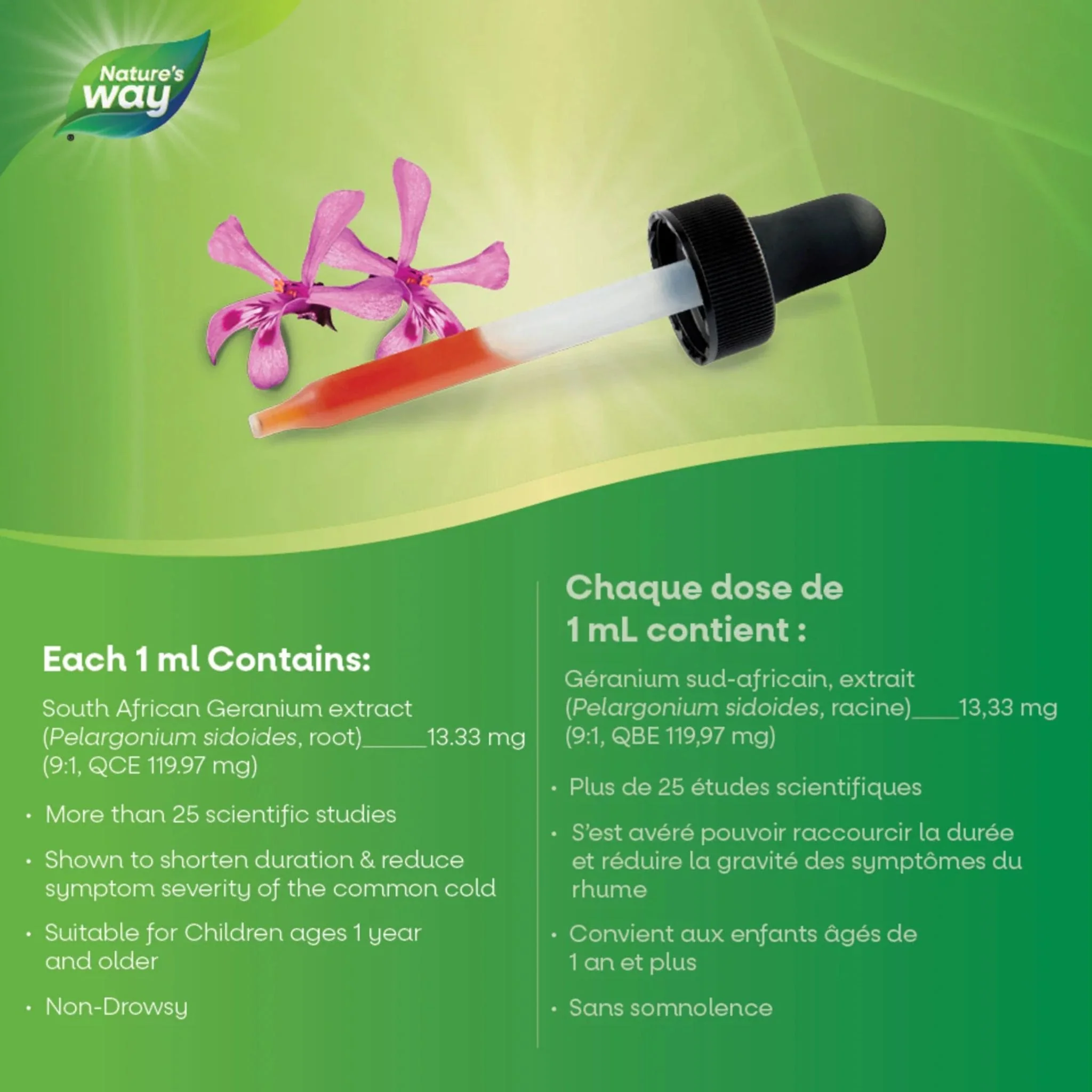 Nature's Way Cough and Cold Recovery Drops, Shortens Duration and Reduces Severity of the Common Cold, 30ml - Image 6