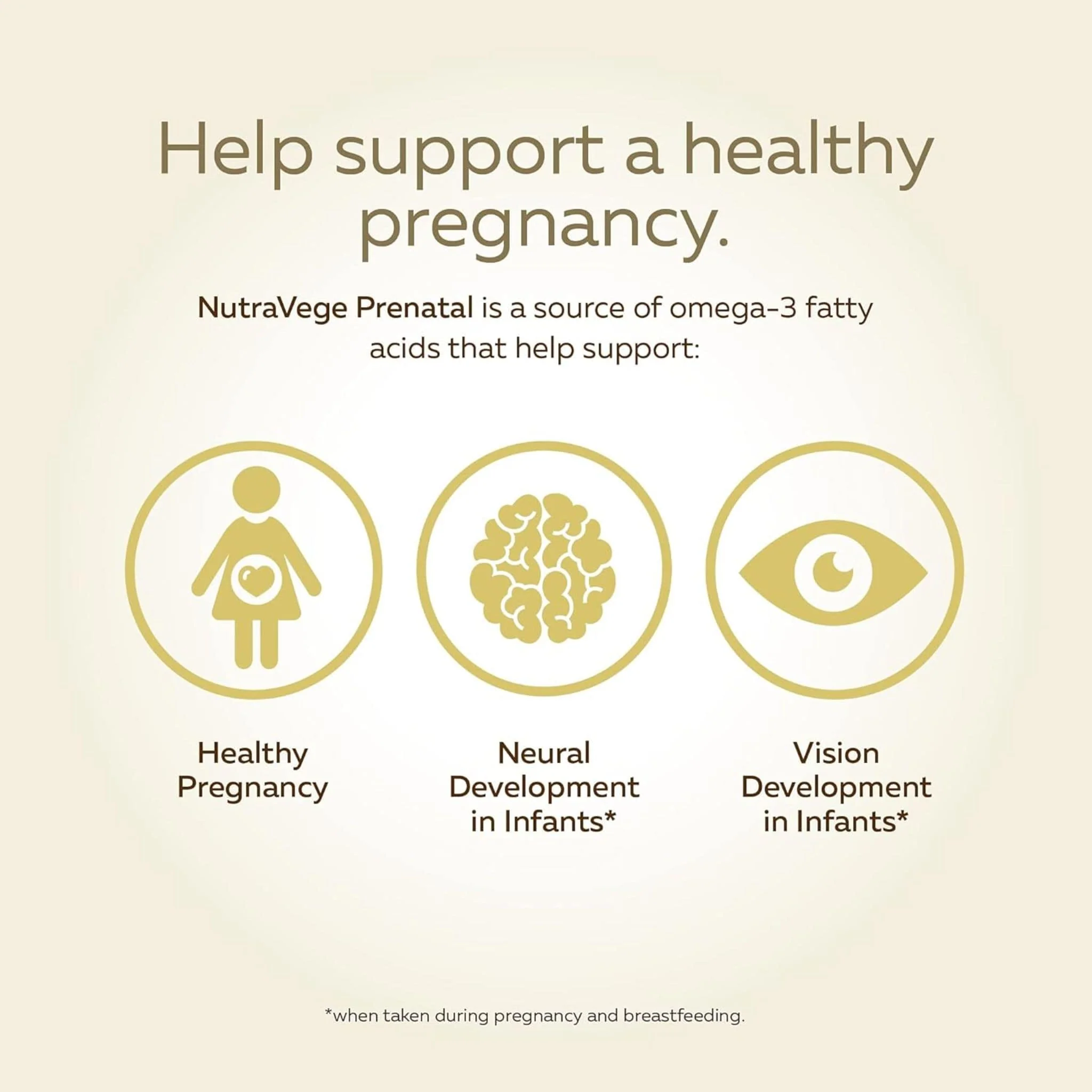 NutraVege Prenatal Targeted Omega-3 (Vegan Friendly), 200ml - Image 4