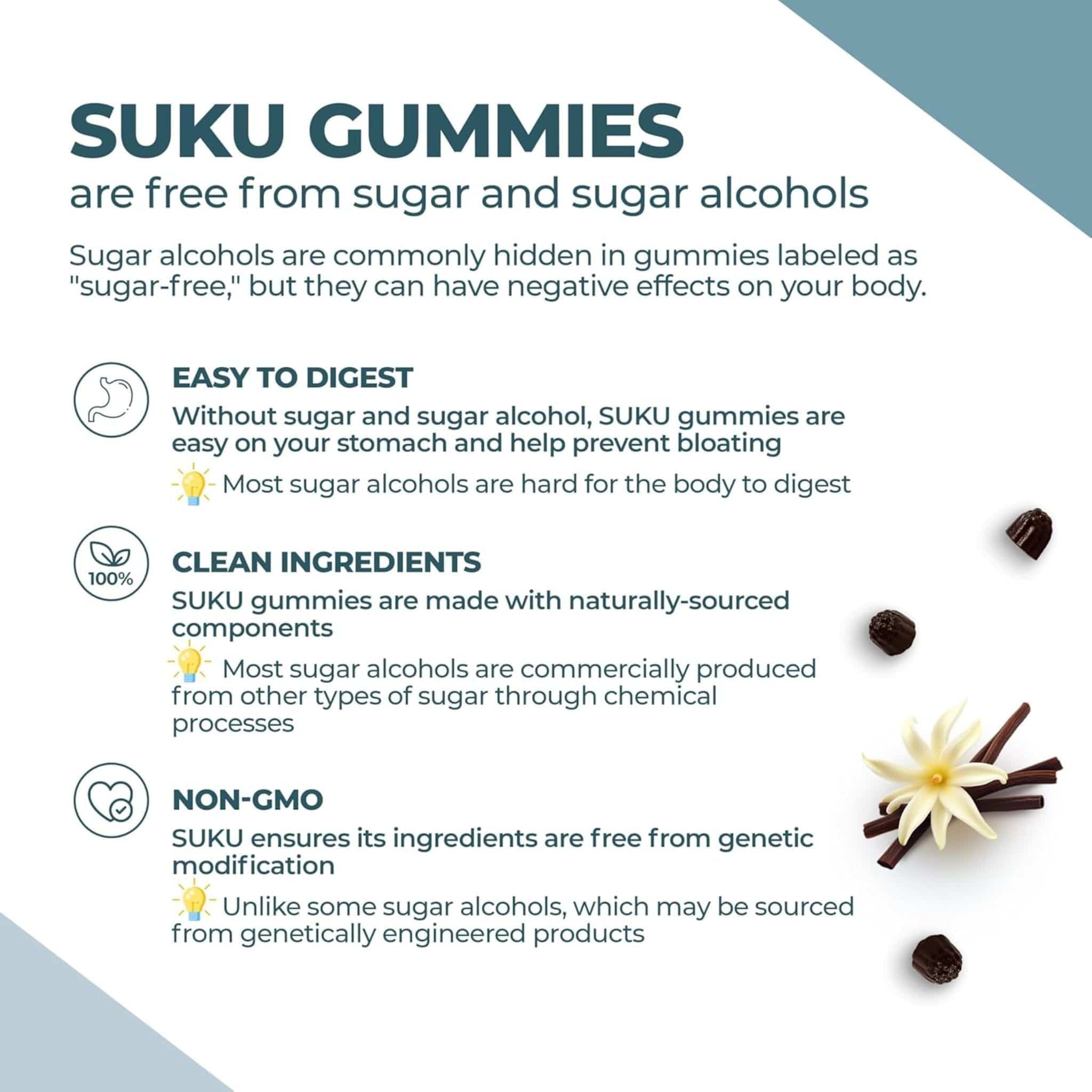 SUKU Vitamins Ashwachill, Ashwagandha Gummies with Reishi and B12, 60 Gummies - Image 9