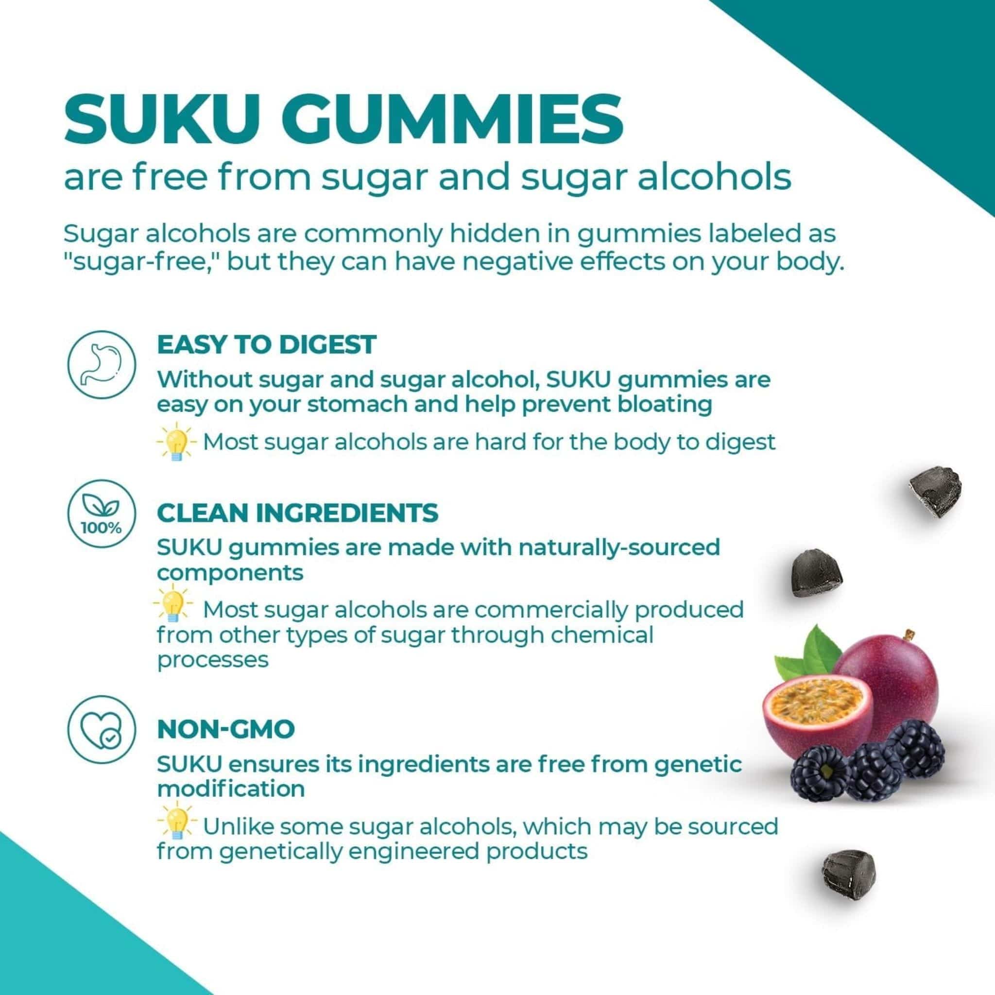 Suku Vitamins Buh Bye Stress Gummies (GABA, Rhodiola, L-Theanine & Lemon Balm), 60 Gummies - Image 11
