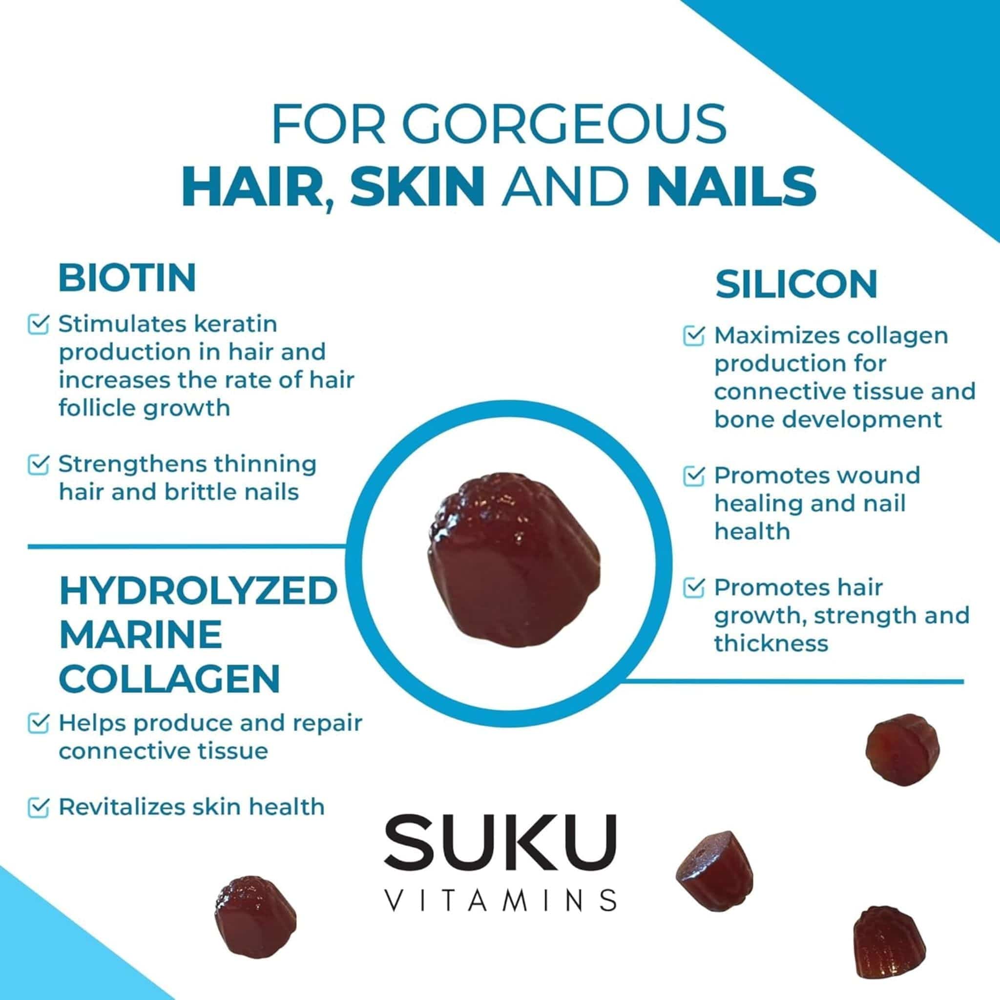 Suku Vitamins Luscious Hair (Silicon, Collagen & Biotin for Hair, Skin & Nails), 60 Gummies - Image 6