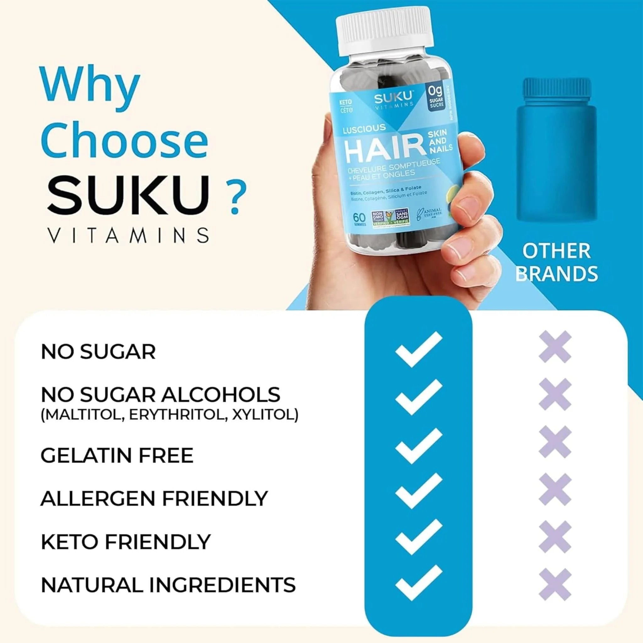 Suku Vitamins Luscious Hair (Silicon, Collagen & Biotin for Hair, Skin & Nails), 60 Gummies - Image 9