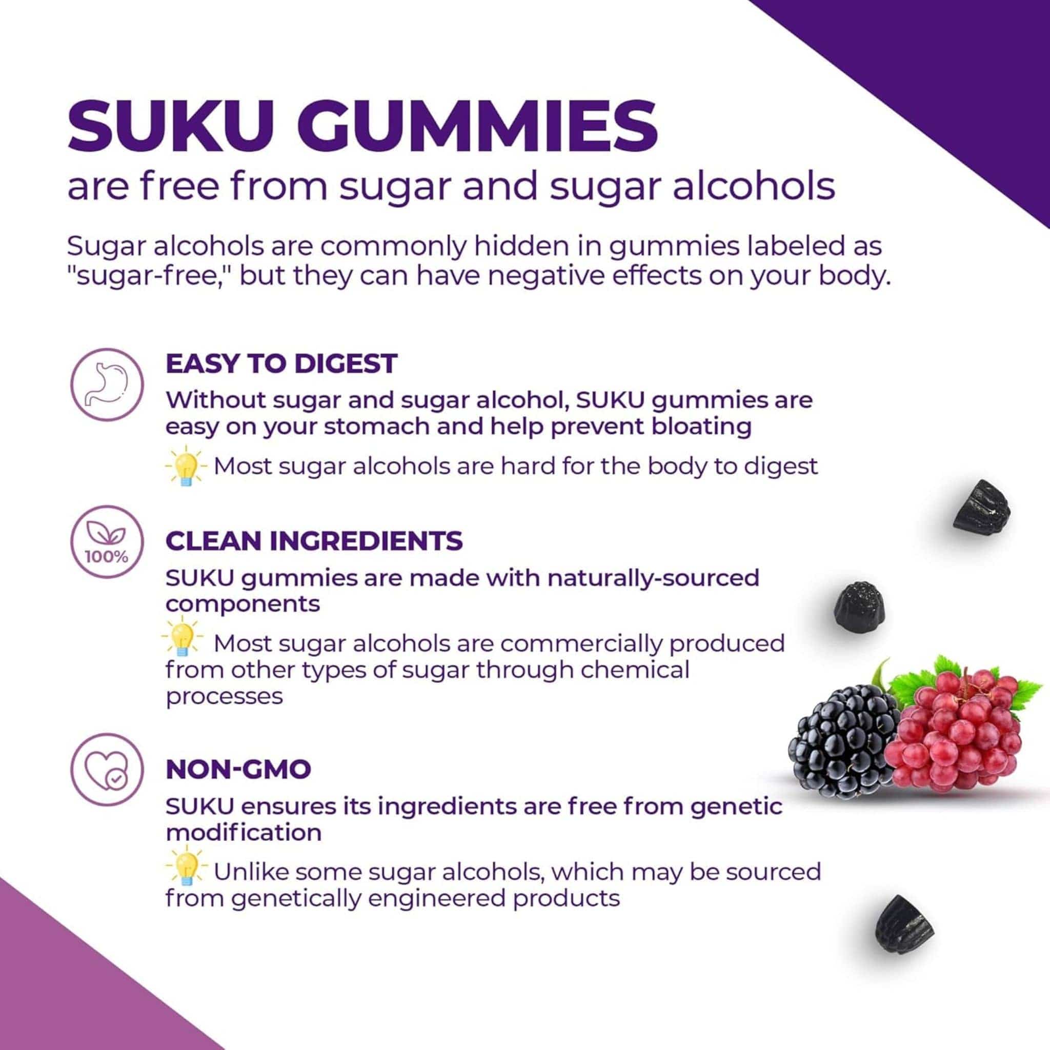 Suku Vitamins Mega Magnesium Gummies (Magnesium Bisglycinate 177mg), 60 Gummies - Image 7