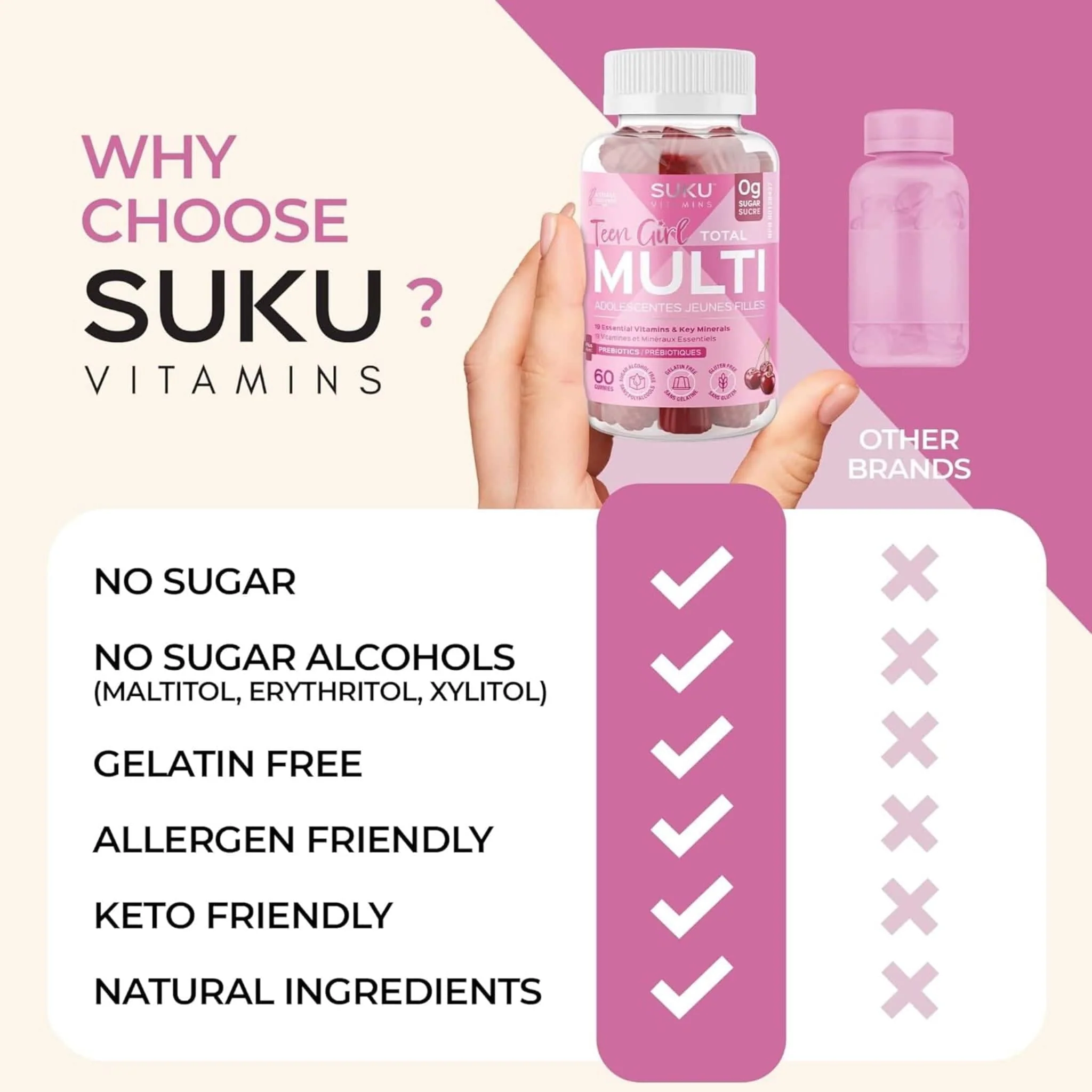 Suku Vitamins Teen Girl Total Multivitamin, 60 Gummies - Image 8