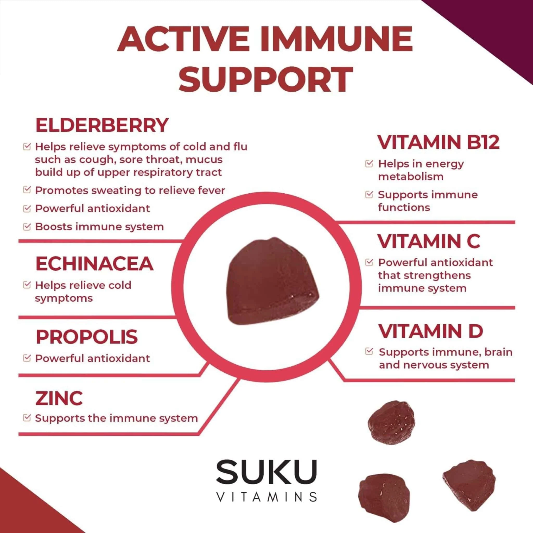 SUKU Vitamins Ultimate Immunity, 60 Gummies - Image 5