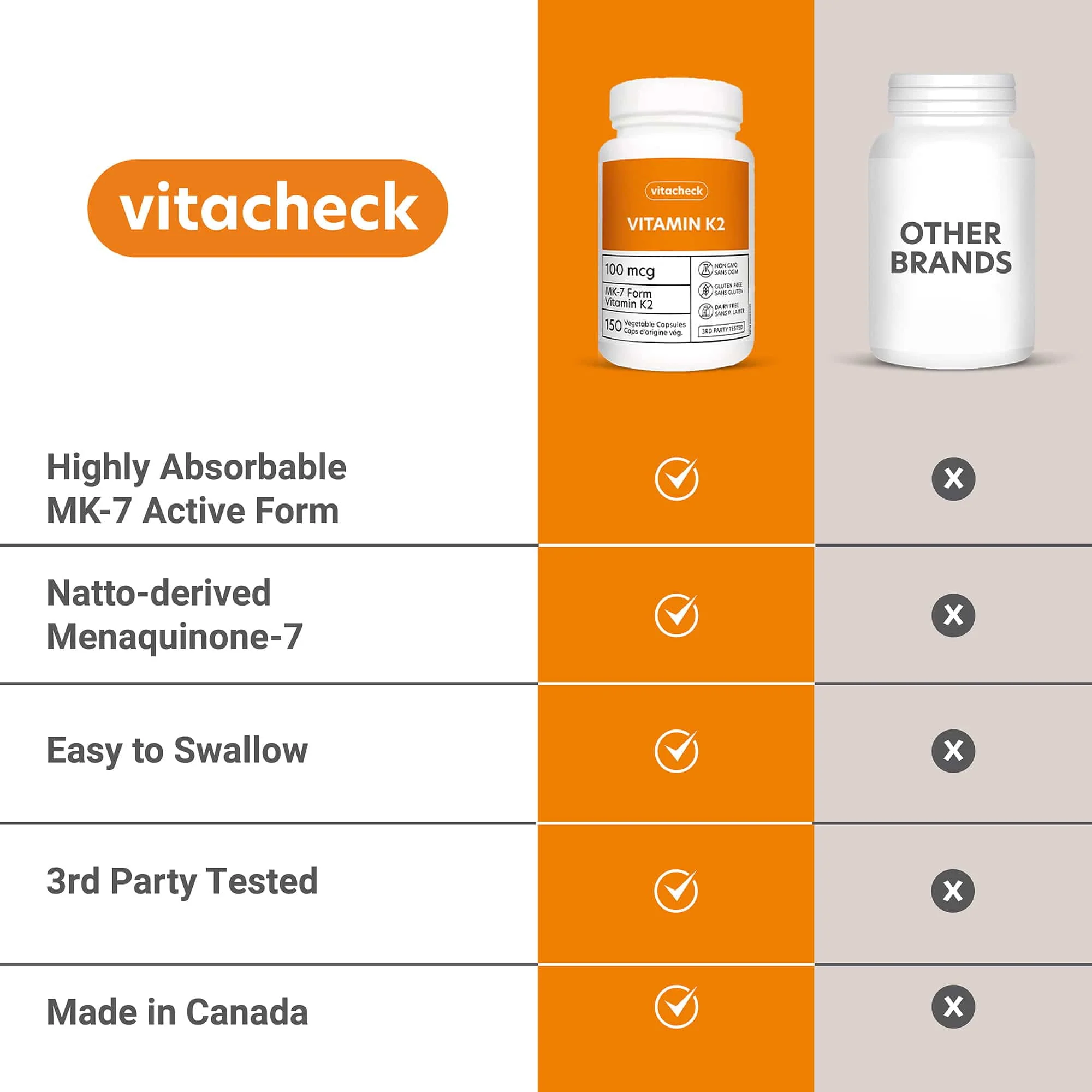Vitacheck Vitamin K2 100mcg, Natto-Derived MK-7, Supports Bone and Heart Health, 150 Vegetable Capsules - Image 4
